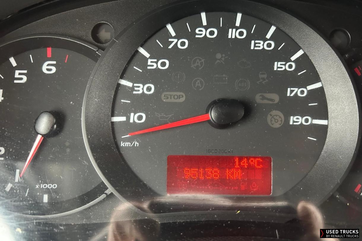 Renault Trucks Master 145
