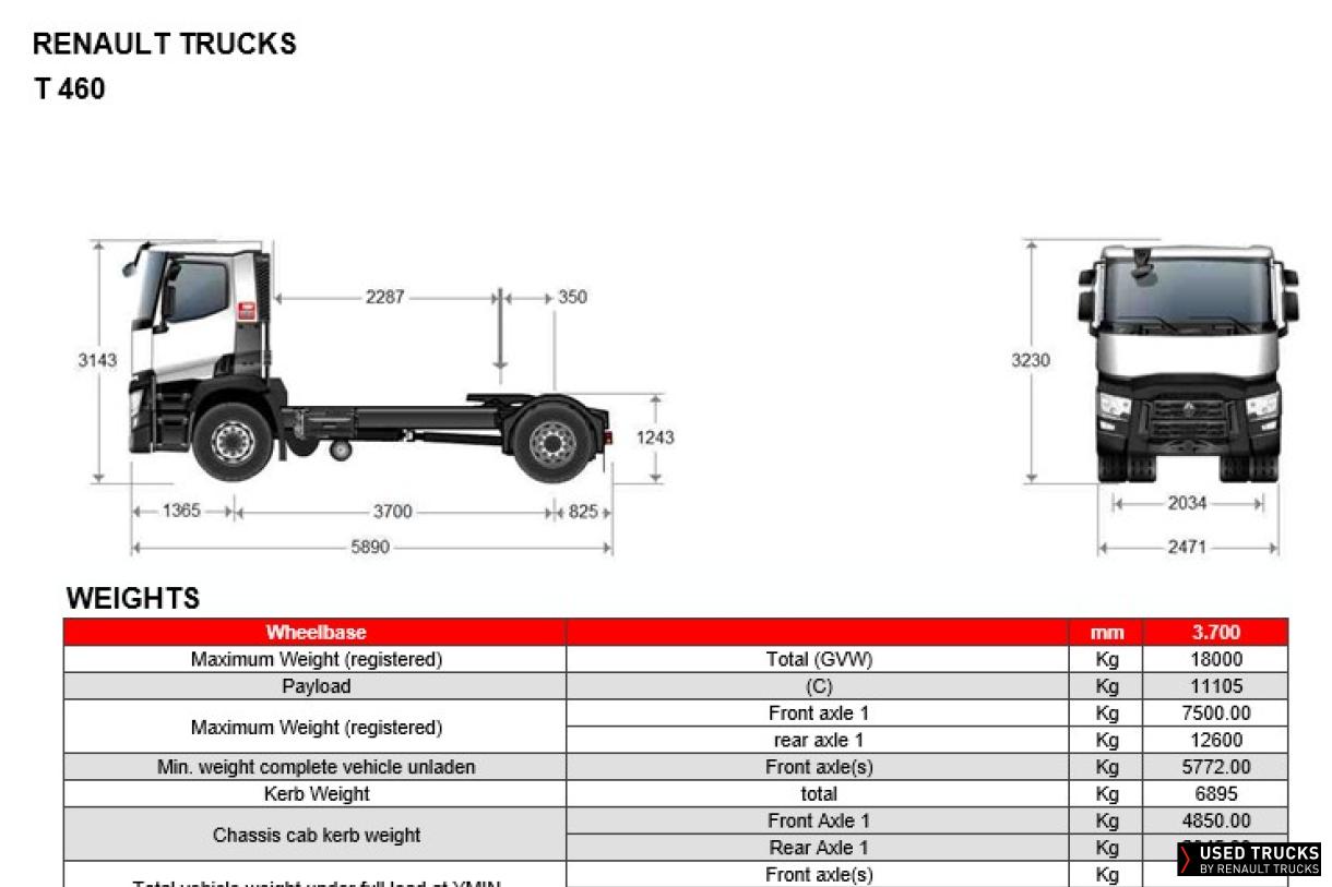 Renault Trucks T 460