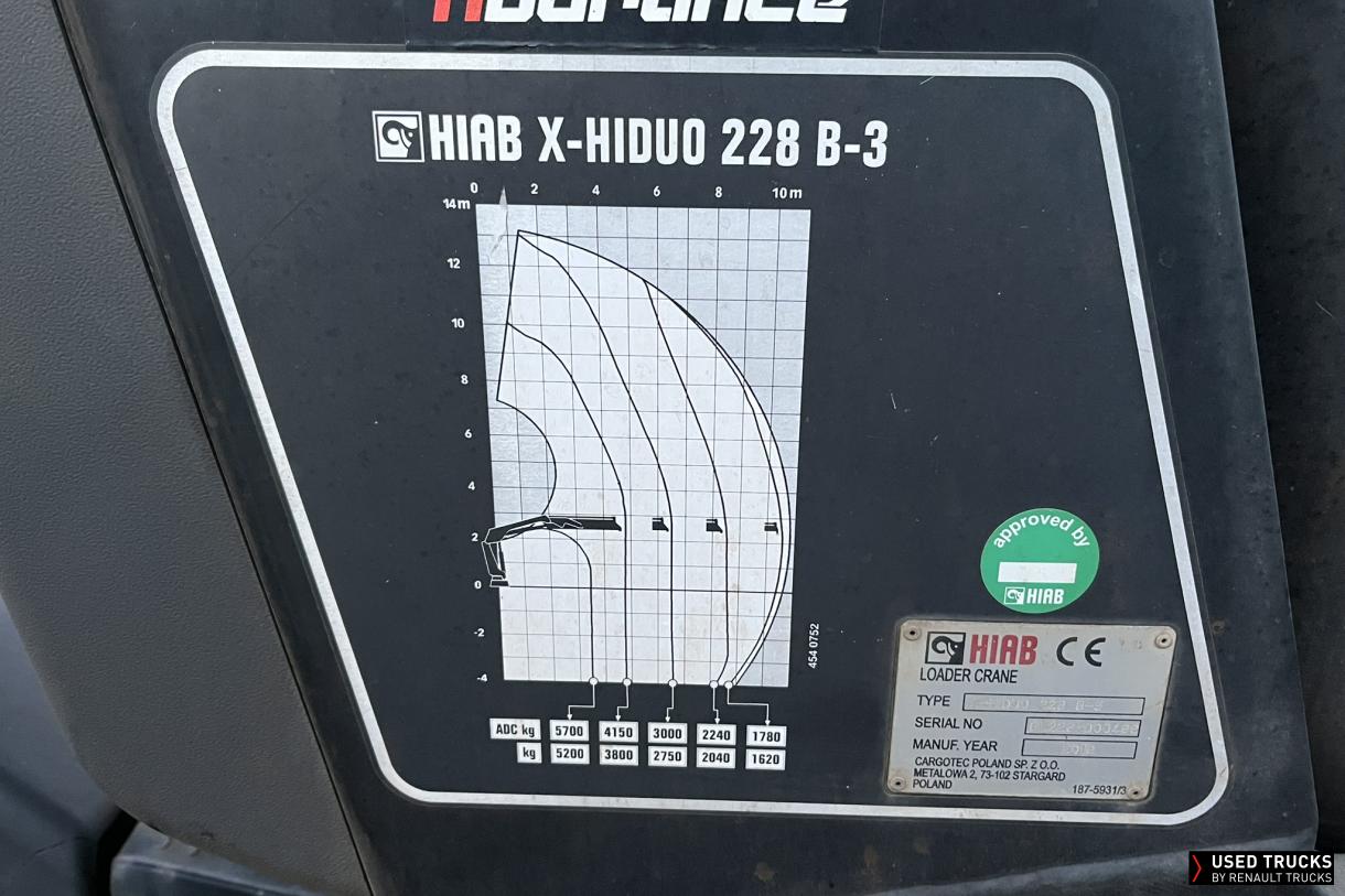 Renault Trucks K 430