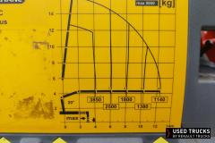 Renault Trucks C
                                          380